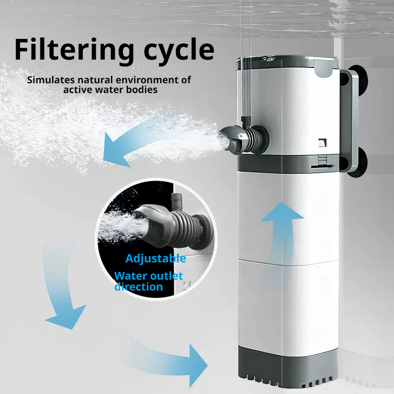 Marine Aquarium Wave Maker - Aquarium Filter Pump, Fish Tank, Submersible,
