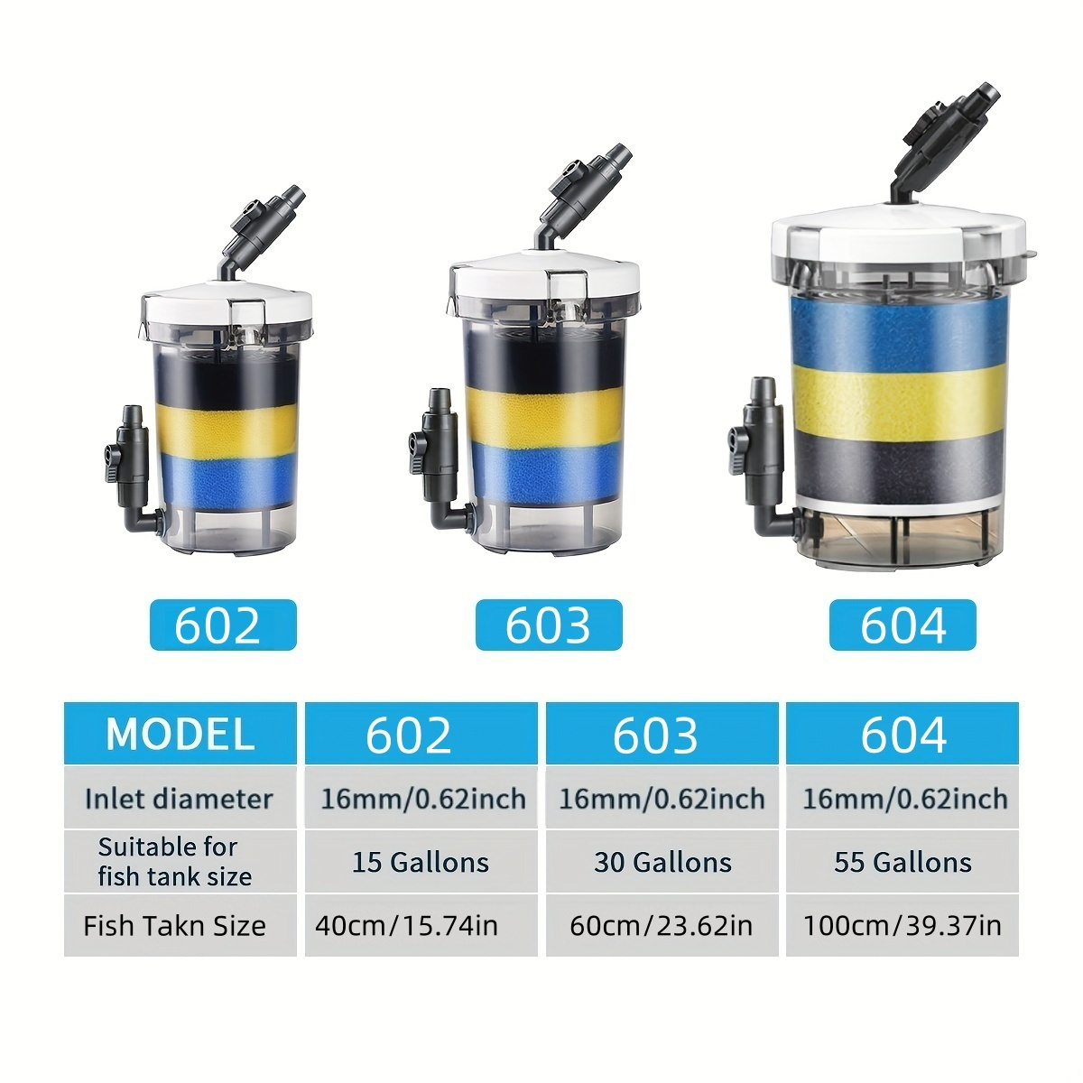 SUNSUN EW-602  EW-603 EW-604 S - Aquarium Blue Marine Reef 60 评论和价格