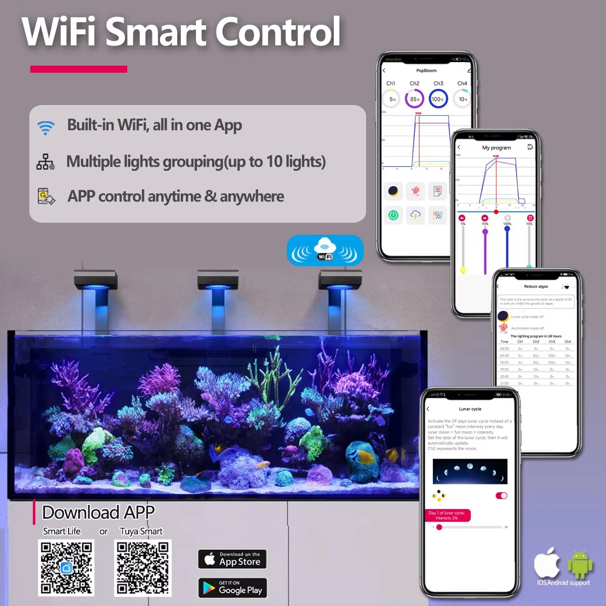 PopBloom RL90 WiFi Reef Aquari - Marine Aquarium Led Lights 评论和价格