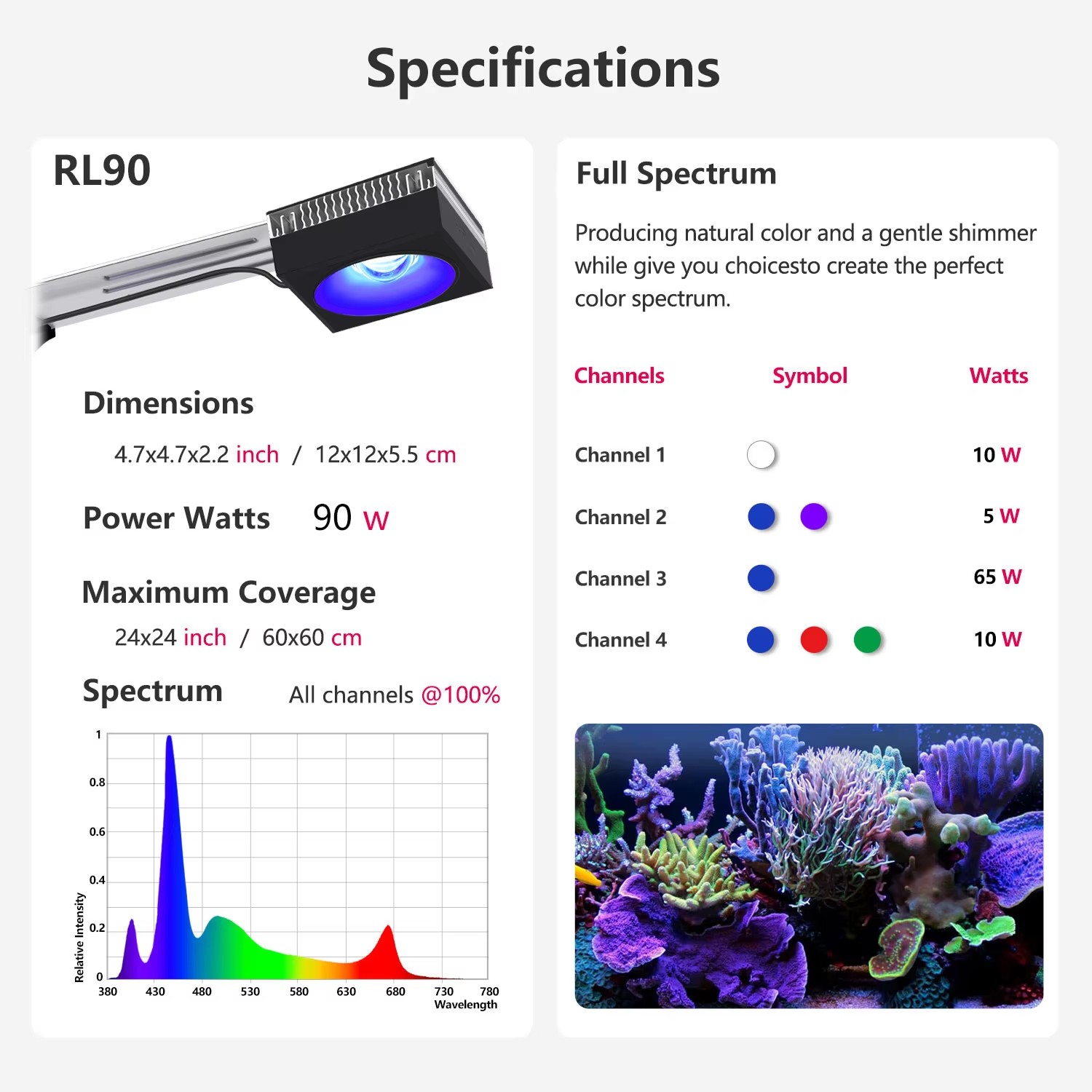 PopBloom RL90 WiFi Reef Aquari - Marine Aquarium Led Lights 评论和价格