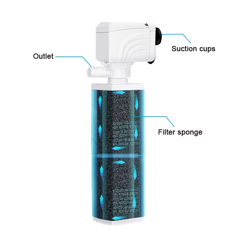 3 in 1 Aquarium Filter Pump Si - Marine Aquarium Wave Maker 评论和价格