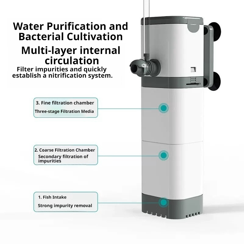 Aquarium Filter Pump, Fish Tan - Marine Aquarium Wave Maker 评论和价格