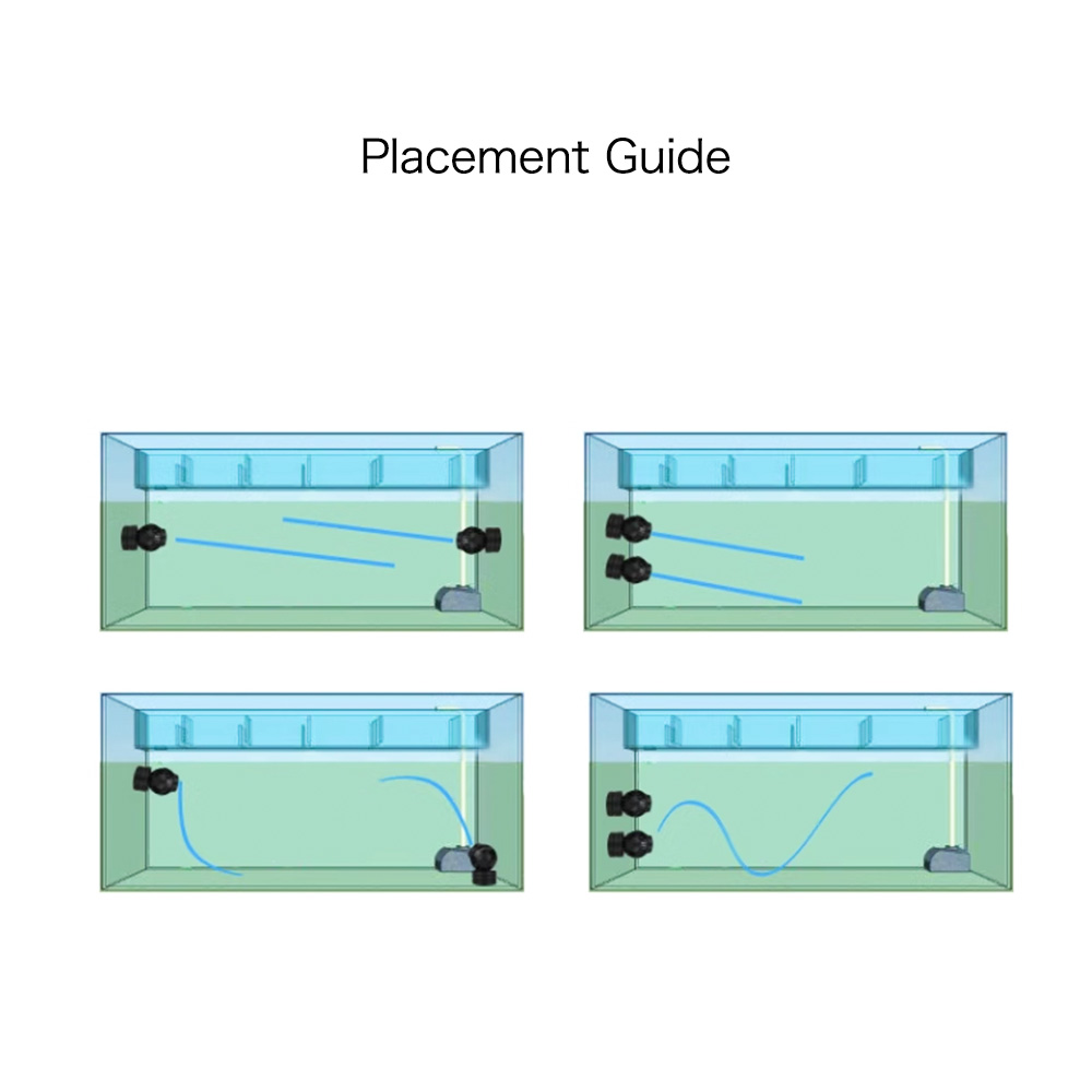 Jebao Jecod SW-2 SW-4 SW-8 SW- - Marine Aquarium Wave Maker 评论和价格