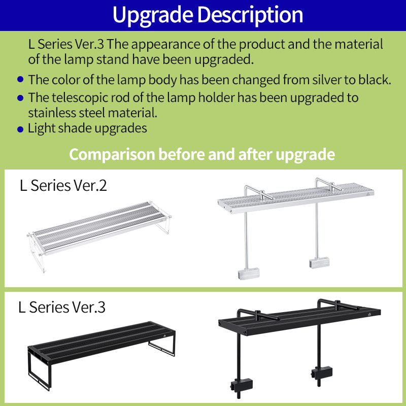 WEEK AQUA L Series APP Control - Marine Aquarium Led Lights 评论和价格