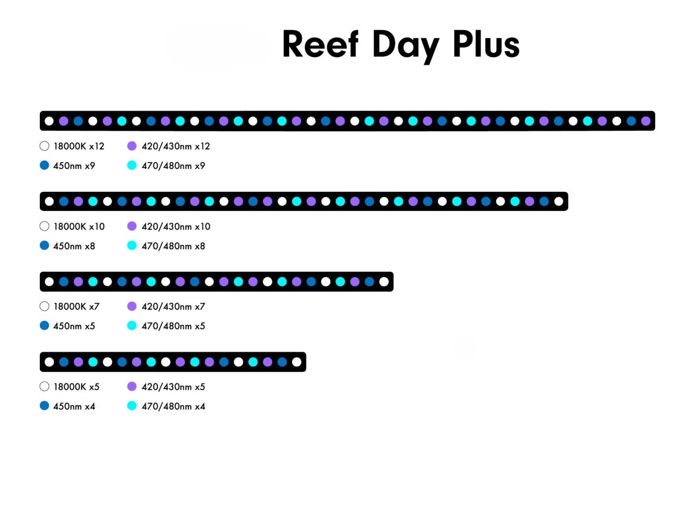 6w Aquarium Light Emitting Dio - Aquarium Blue Marine 评论和价格